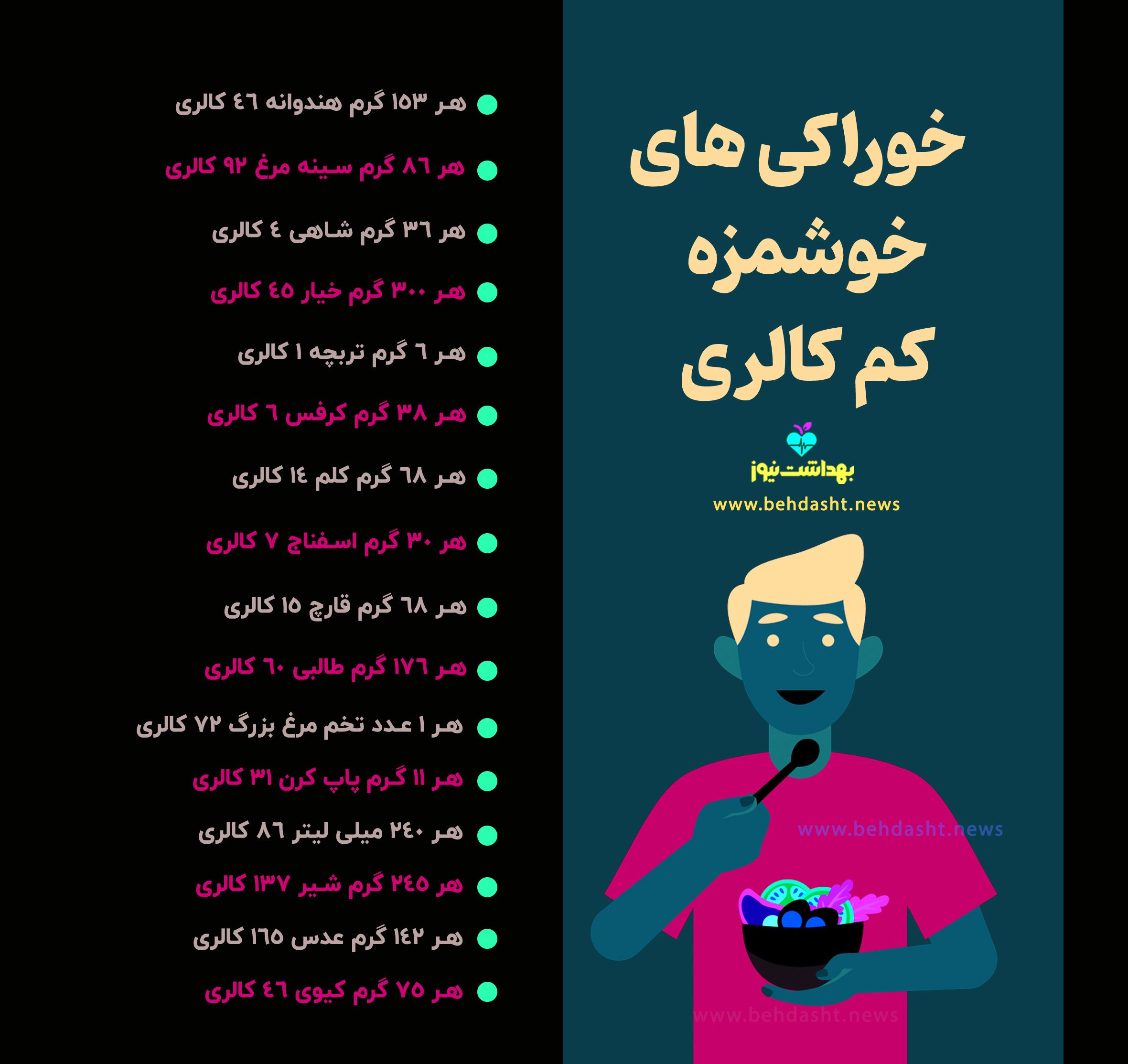 برای لاغر شدن خوراکی های خوشمزه کم کالری را بشناسید_دانش دوست 1 برای لاغر شدن خوراکیهای خوشمزه کم کالری را بشناسید