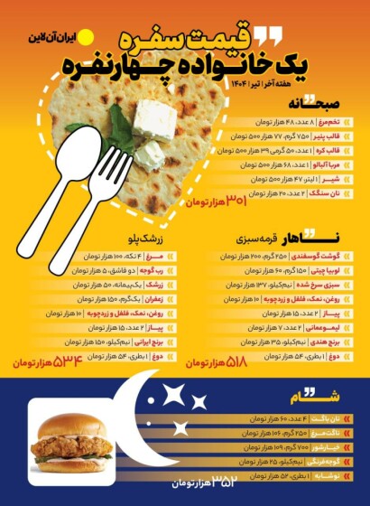 سفره روزانه؛ یک میلیون و ۷۰ هزار تومان_دانش دوست 4 1753052567 748 سفره روزانه؛ یک میلیون و ۷۰ هزار تومان دانش دوست