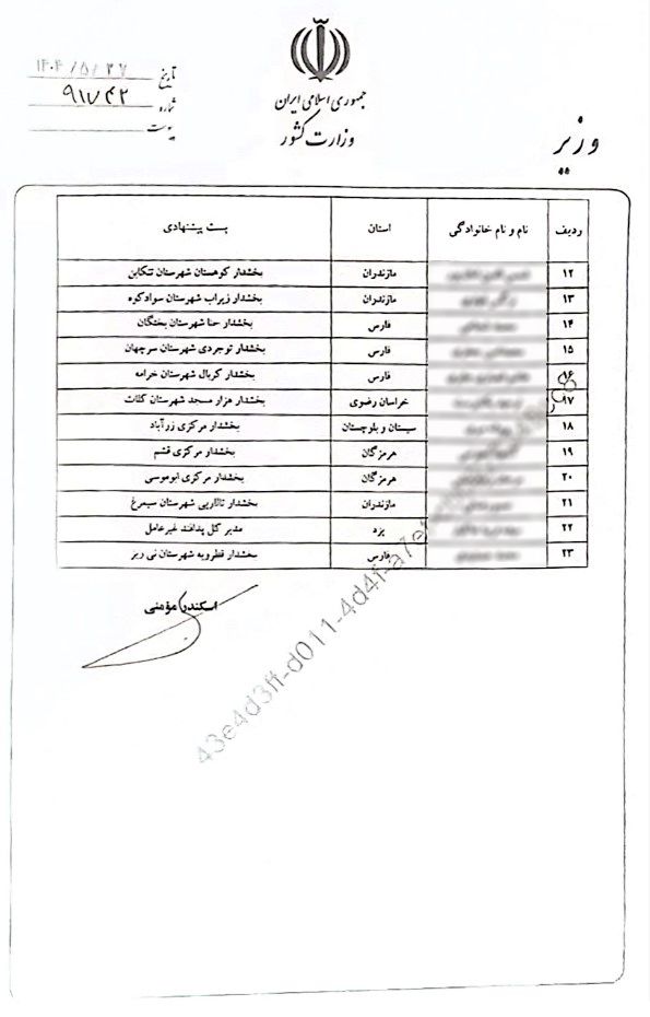 1757249001 463 جذب ۲۳ مدیر بدون کد استخدامی بعد از اخراج های