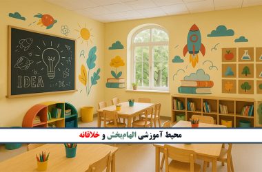 رازهای موفقیت آموزشگاه‌های برتر تیزهوشان در جذب و حفظ استعدادهای ناب